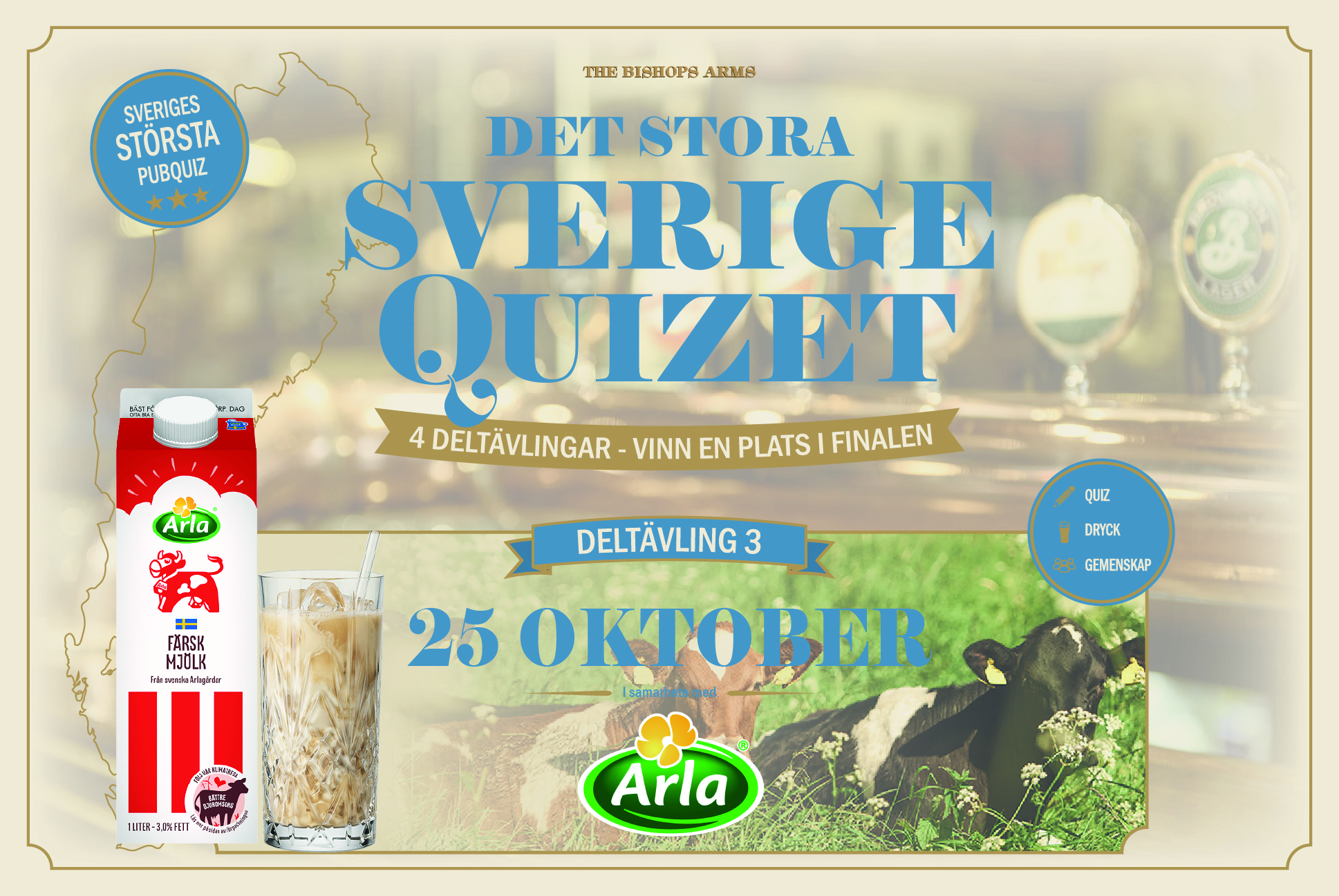 Det Stora Sverige-Quizet